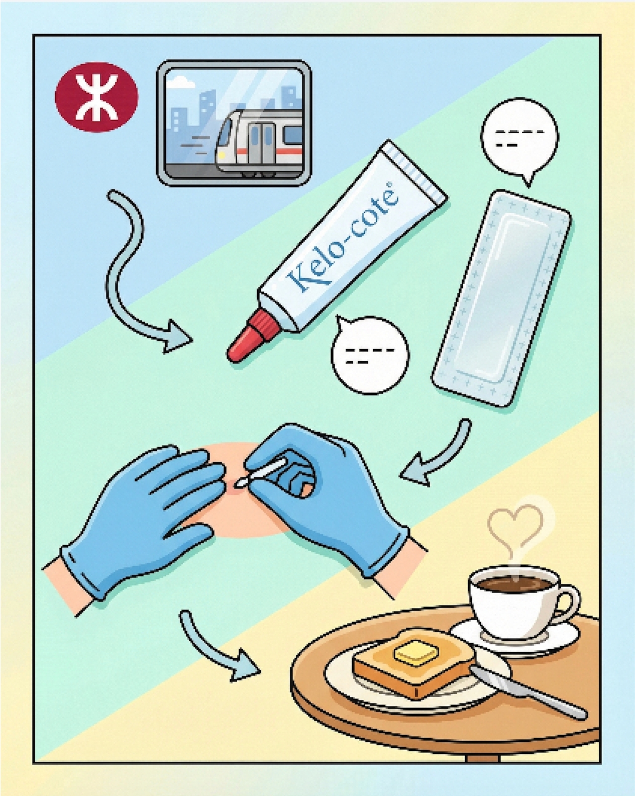 疤痕护理小妙招！巴克凝胶+疤痕贴搭配秘籍！